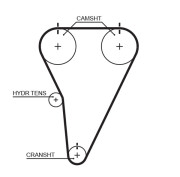 T215 ozubený řemen Micro-V® ESTART™ GATES