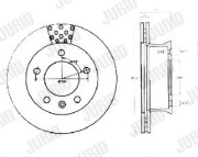 567760J Brzdový kotouč JURID