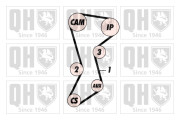 QBK115P ozubení,sada rozvodového řemene QUINTON HAZELL