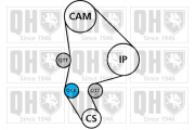 QBK586 ozubení,sada rozvodového řemene QUINTON HAZELL