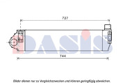 187029N Chladič turba AKS DASIS