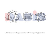 740462N vnitřní ventilátor AKS DASIS