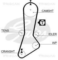 8645 5264xs Ozubený řemen rozvodů TRISCAN