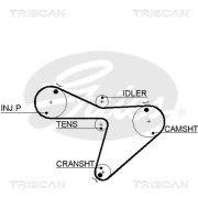 8645 5315xs Ozubený řemen rozvodů TRISCAN