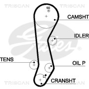 8645 5389xs Ozubený řemen rozvodů TRISCAN