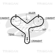 8645 5515xs Ozubený řemen rozvodů TRISCAN