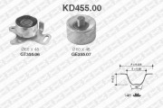 KD455.00 ozubení,sada rozvodového řemene SNR