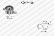 KD474.06 ozubení,sada rozvodového řemene SNR