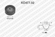 KD477.02 ozubení,sada rozvodového řemene SNR