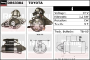 DRS3384 Startér Remy Remanufactured REMY