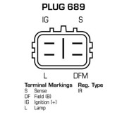 DRA0931 generátor Remy Remanufactured REMY