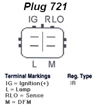 DRA1528 generátor Remy Remanufactured REMY