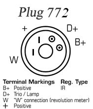 DRA0958 generátor Remy Remanufactured REMY