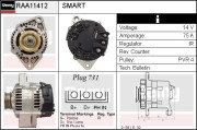 RAA11412 generátor Remy Smart REMY