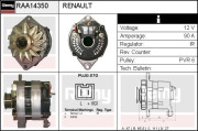 RAA14350 generátor Remy Smart REMY