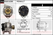 RAA14366 generátor Remy Smart REMY