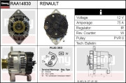 RAA14830 generátor Remy Smart REMY