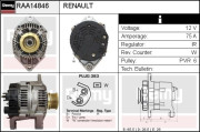 RAA14846 generátor Remy Smart REMY