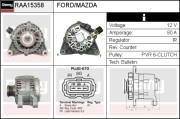 RAA15358 generátor Remy Smart REMY