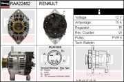 RAA22462 generátor Remy Smart REMY