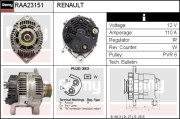 RAA23151 generátor Remy Smart REMY