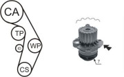 WPK-177402 Vodní pumpa + sada ozubeného řemene AIRTEX