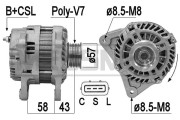 209347A generátor ERA