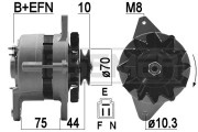 209484A generátor ERA