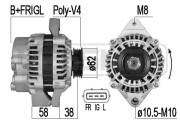 209540A generátor ERA