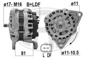 209558A generátor ERA