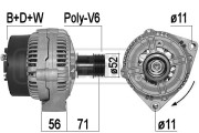 209559A generátor ERA