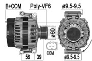 209568A generátor ERA