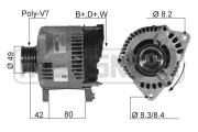 210067A generátor ERA