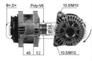 210234R generátor ERA