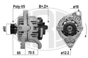 210254A generátor ERA