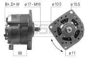 210301A generátor ERA