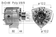 210303A generátor ERA