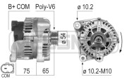 210499A generátor ERA