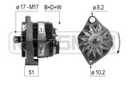 210702A generátor ERA