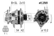 210801R generátor ERA