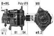 210906A generátor ERA