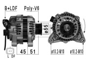 210926A generátor ERA