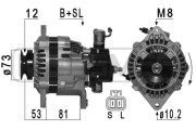 210962A generátor ERA