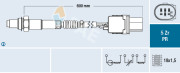 75073 Lambda sonda FAE