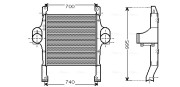 IV4083 Chladič turba AVA QUALITY COOLING