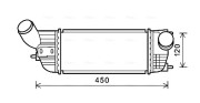 PE4362 Chladič turba AVA QUALITY COOLING