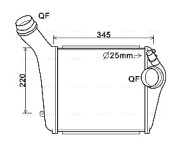 PR4059 Chladič turba AVA QUALITY COOLING