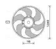 RT7567 Větrák, chlazení motoru AVA QUALITY COOLING