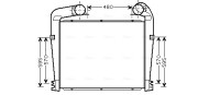 SC4022 Chladič turba AVA QUALITY COOLING