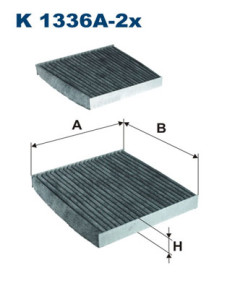 K 1336A-2x Filtr, vzduch v interiéru FILTRON